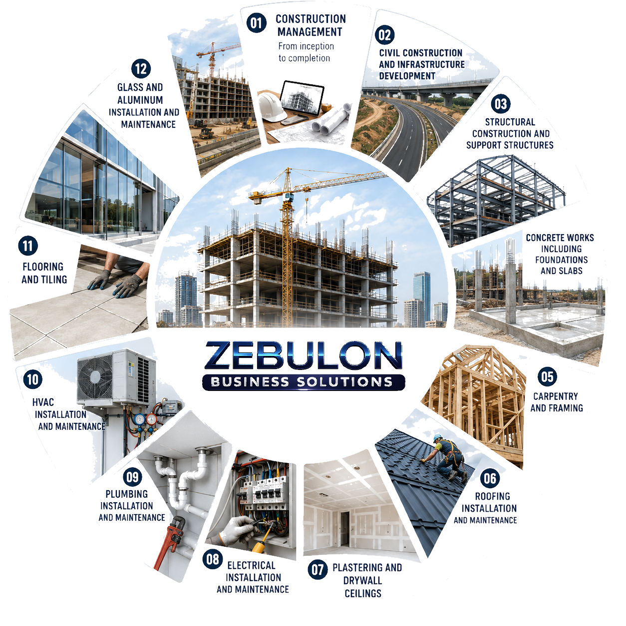 Construction Services
